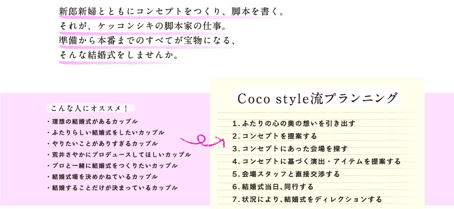 ケッコンシキの脚本家